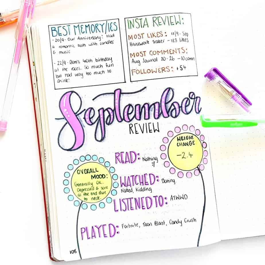 Why You Need A Monthly Review Page In Your Bullet Journal, spread by @bujo.brookie | Masha Plans