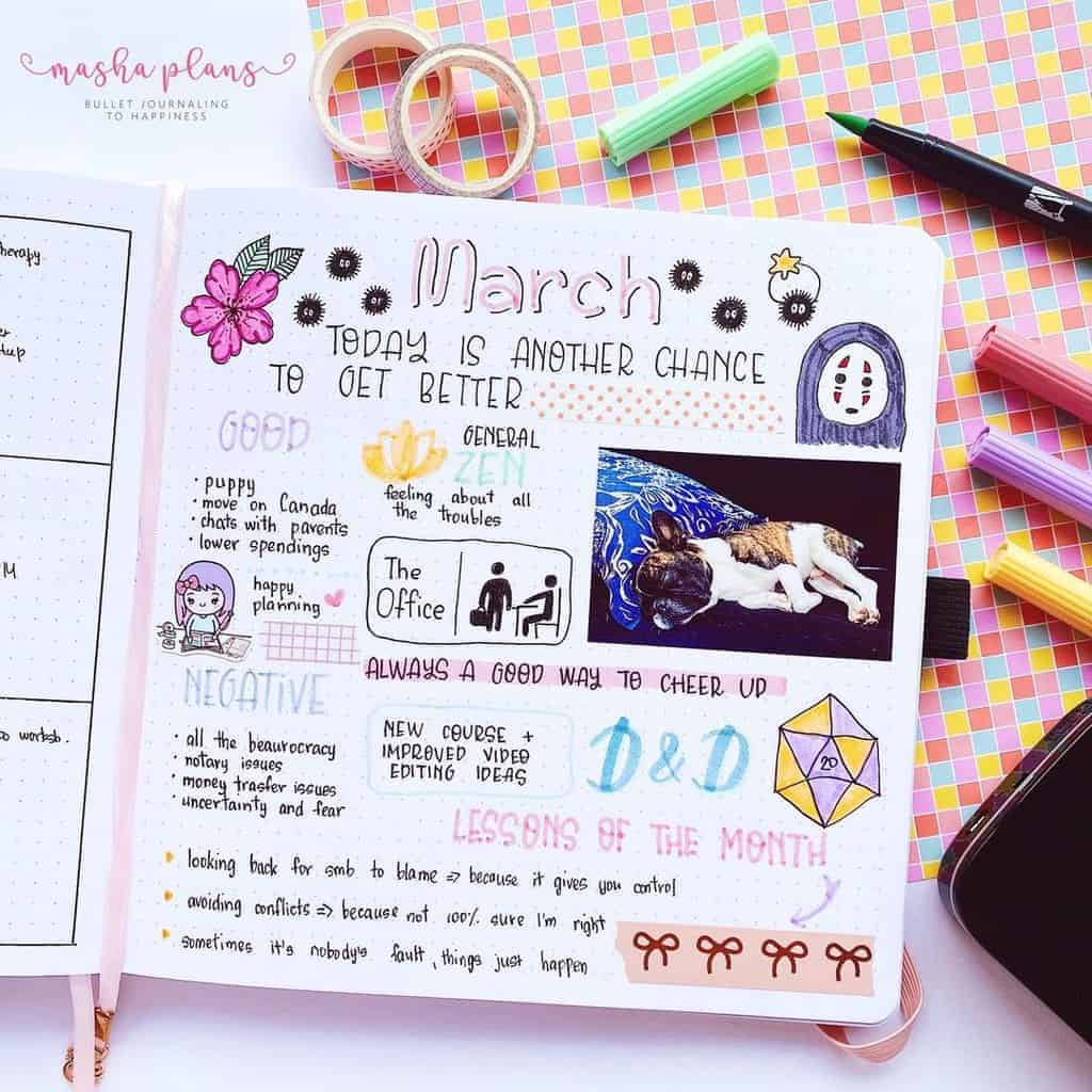 Monthly Review Spread - Masha Plans