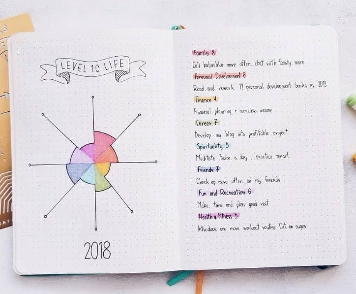31 Fun and Simple Bullet Journal Page Ideas, Level 10 Life | Masha Plans