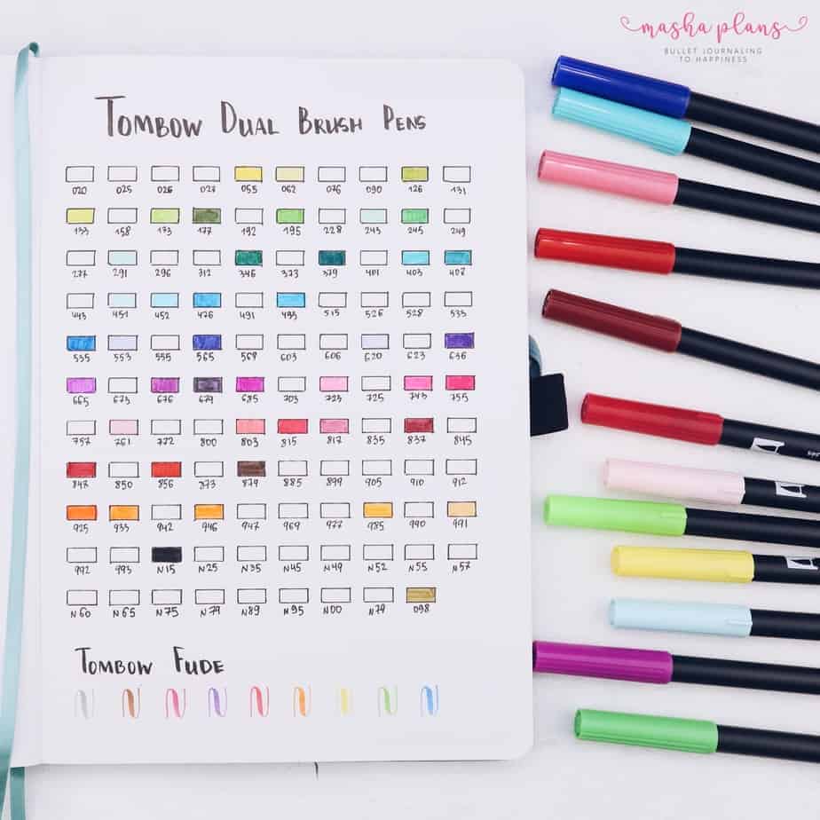 31 Fun and Simple Bullet Journal Page Ideas, Pen Test Spread | Masha Plans