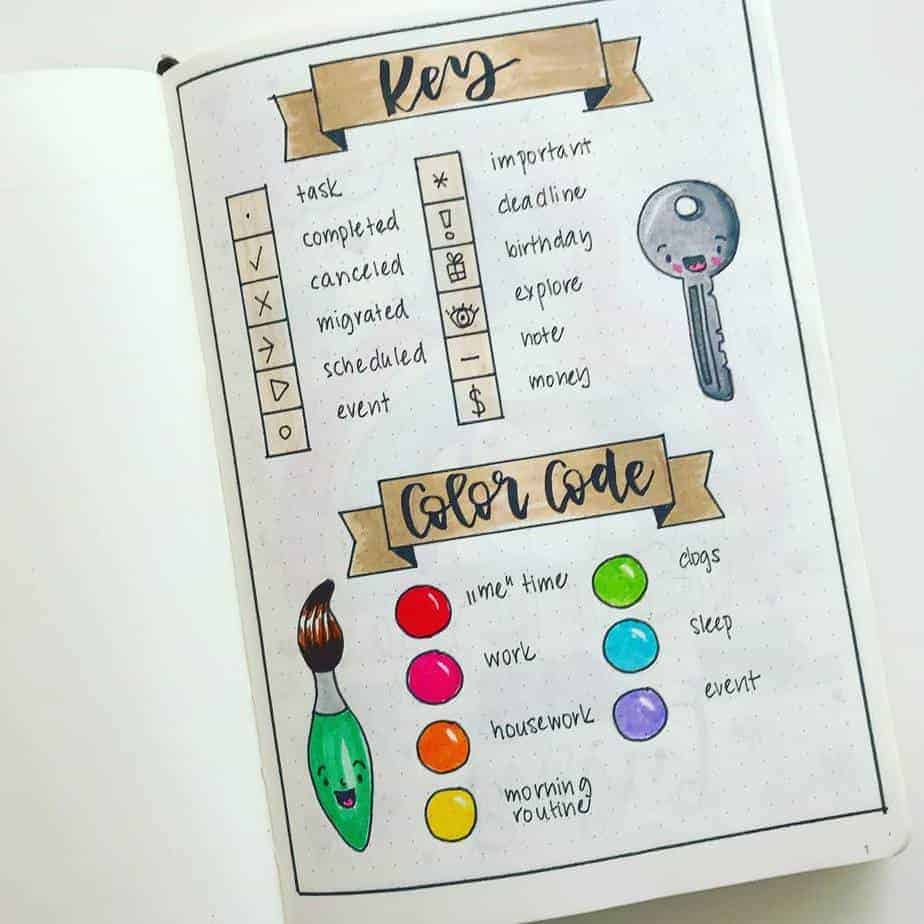 Bullet Journal Key: How To Create The Perfect One For You | Masha Plans