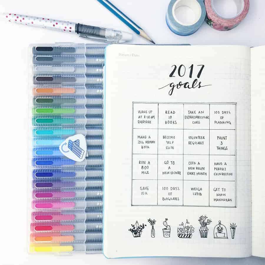Bullet Journal Goals Spread by @craftyshoe | Masha Plans