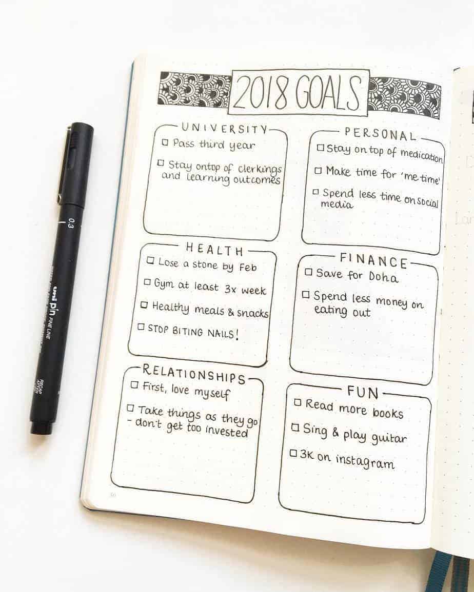 Goals Bullet Journal Spread by @bujo.nik | Masha Plans