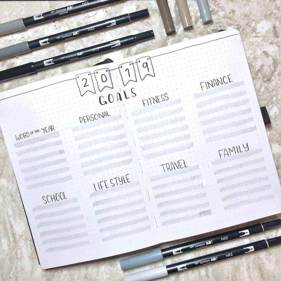 Goals Bullet Journal Spread by @bujoescape | Masha Plans