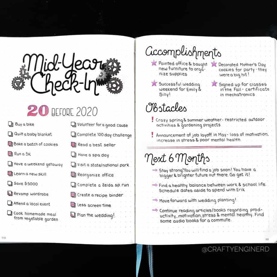 Goals Bullet Journal spread by @craftyenginerd | Masha Plans