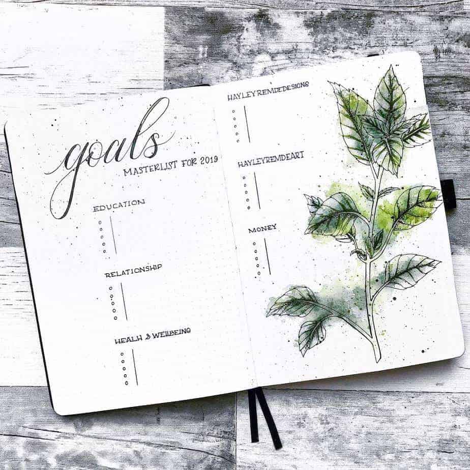 Goals Bullet Journal Spread by @hayleyrendeart | Masha Plans