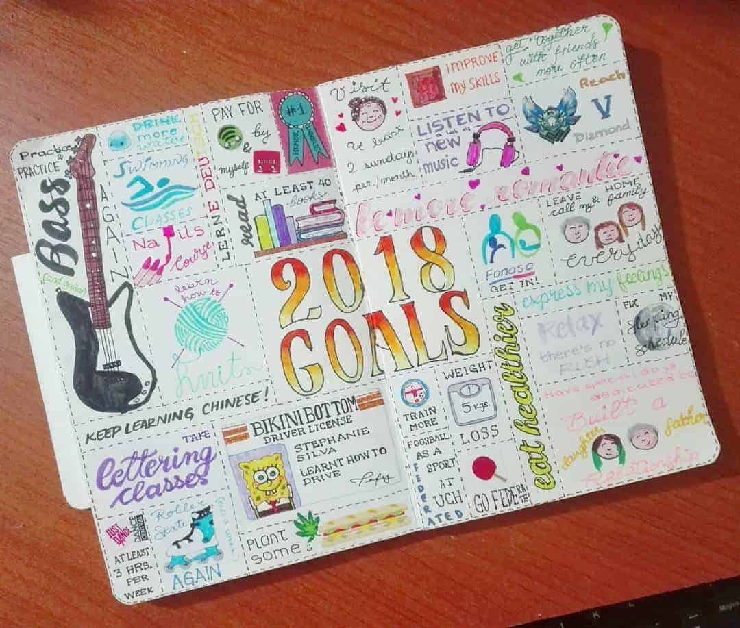 Goals Bullet Journal Page by @papperland_ | Masha Plans