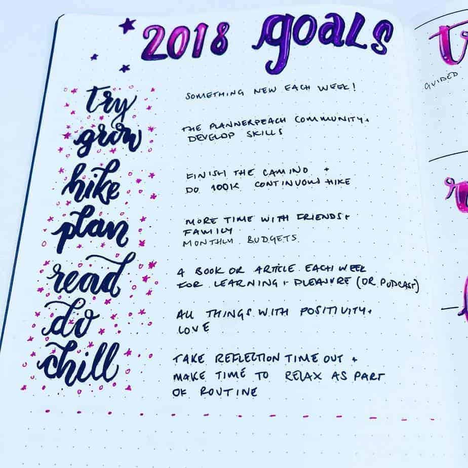 Goals Bullet Journal Page by @plannerpeach | Masha Plans