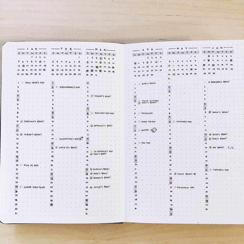 Minimalist Bullet Journal Future Log by @smallestdot | Masha Plans