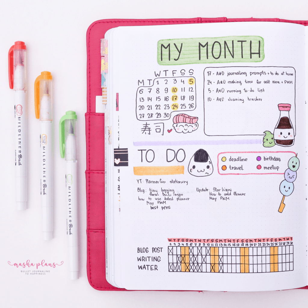 Sushi Bullet Journal Theme Inspirations - monthly log | Masha Plans