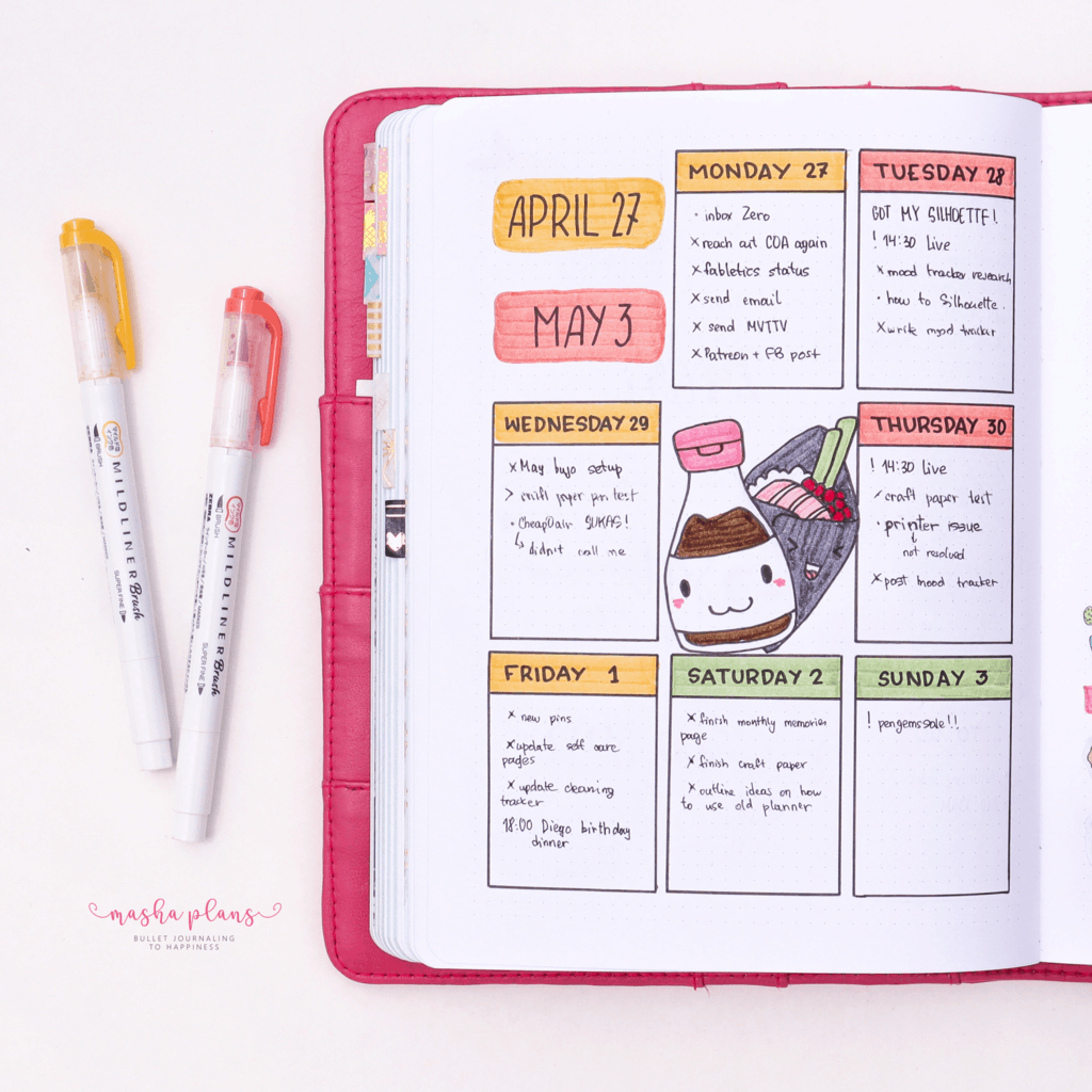 Sushi themed Bullet Journal weekly | Masha Plans