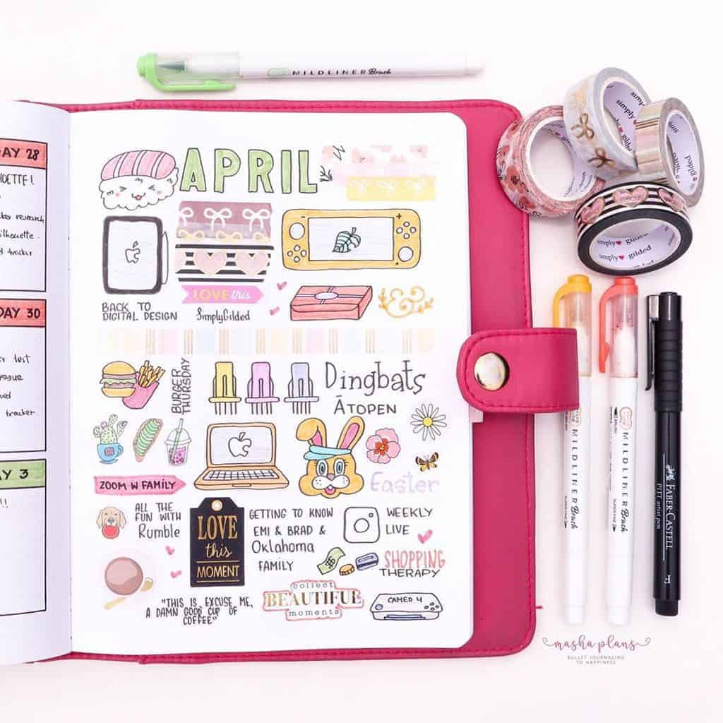 Sushi Bullet Journal Theme Inspirations - April memory page | Masha Plans