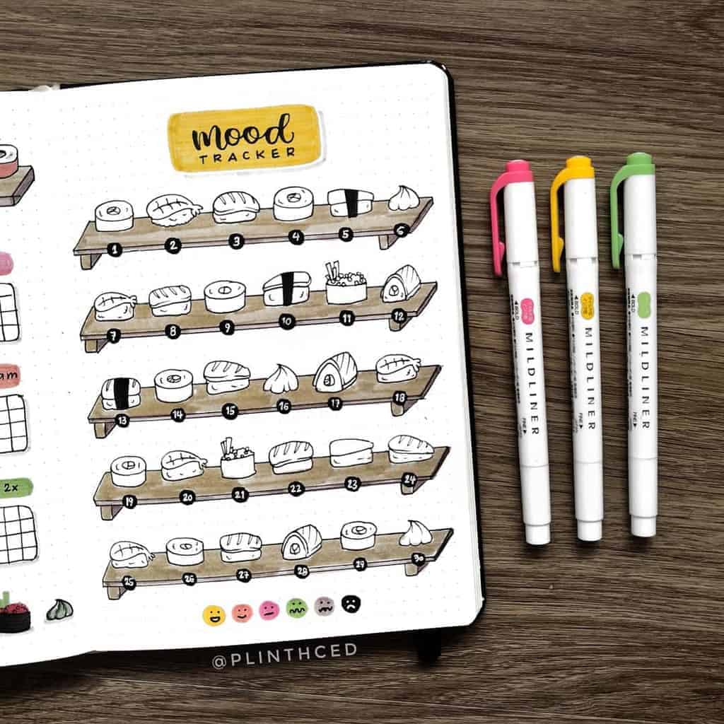 Sushi Bullet Journal Theme Inspirations - tracker by @plinthced | Masha Plans
