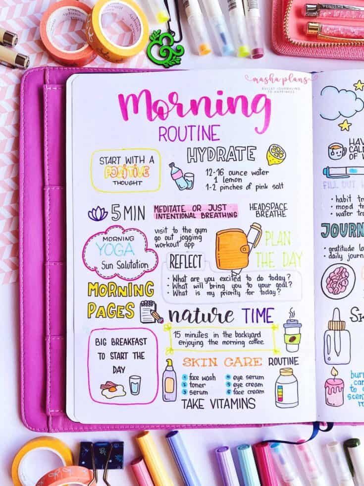 How To Bullet Journal for Mental Health: 19 Page Ideas