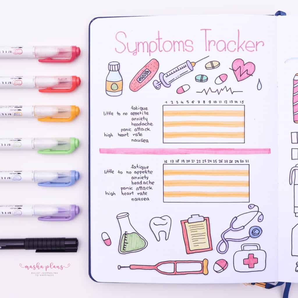 25 Monthly Bullet Journal Page Ideas, symptoms tracker | Masha Plans