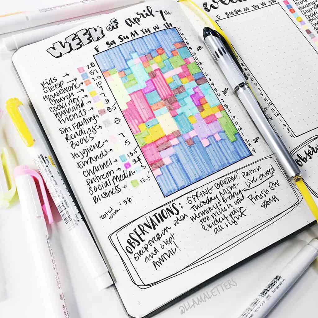 Find Extra Hours In Your Day With A Time Log, spread by @llamaletters | Masha Plans