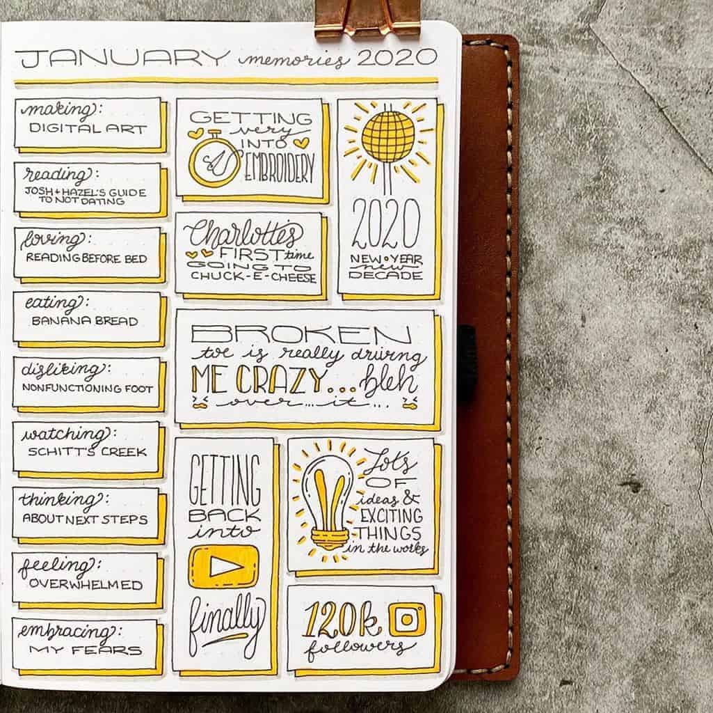 Monthly Bullet Journal Page Ideas, my favorite things spread by @plansthatblossom| Masha Plans