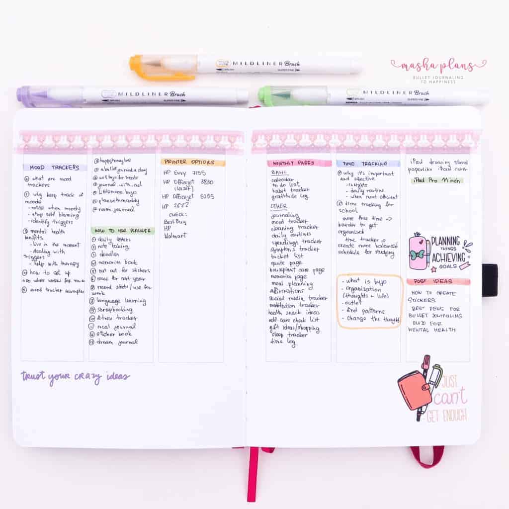 Notes Page In Archer and Olive Amy Tangerine Plannber | Masha Plans