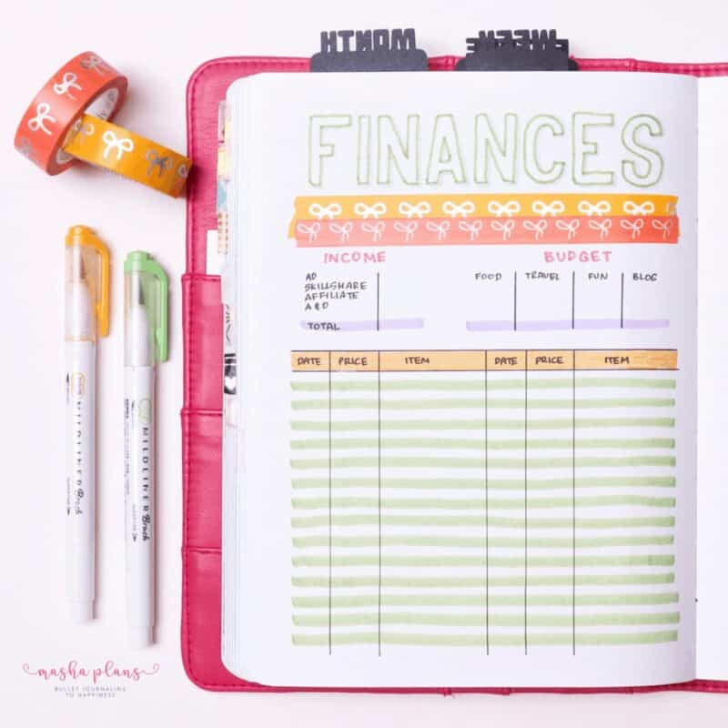 Bullet Journal Budget Tracker Ideas To Organize Your Finances Masha Plans