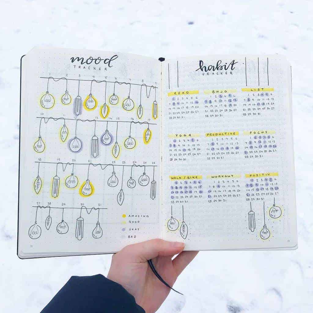 Mood Tracker by @bulletwithe | Masha Plans