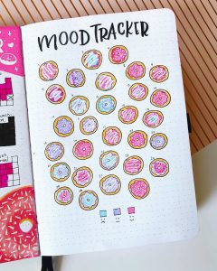 35+ Fun and Creative Bullet Journal Mood Trackers and How To Use Them ...