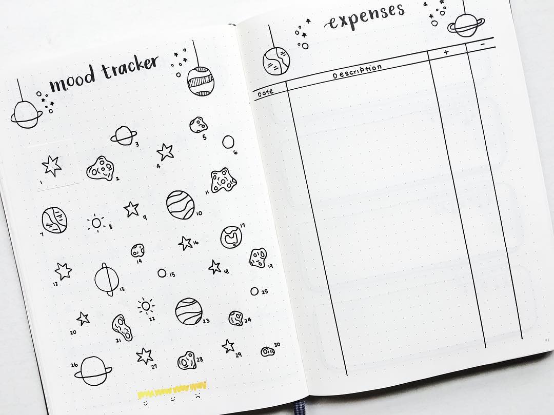 Space and Galaxy Bullet Journal Theme Inspirations - tracker by @casslydoodles | Masha Plans