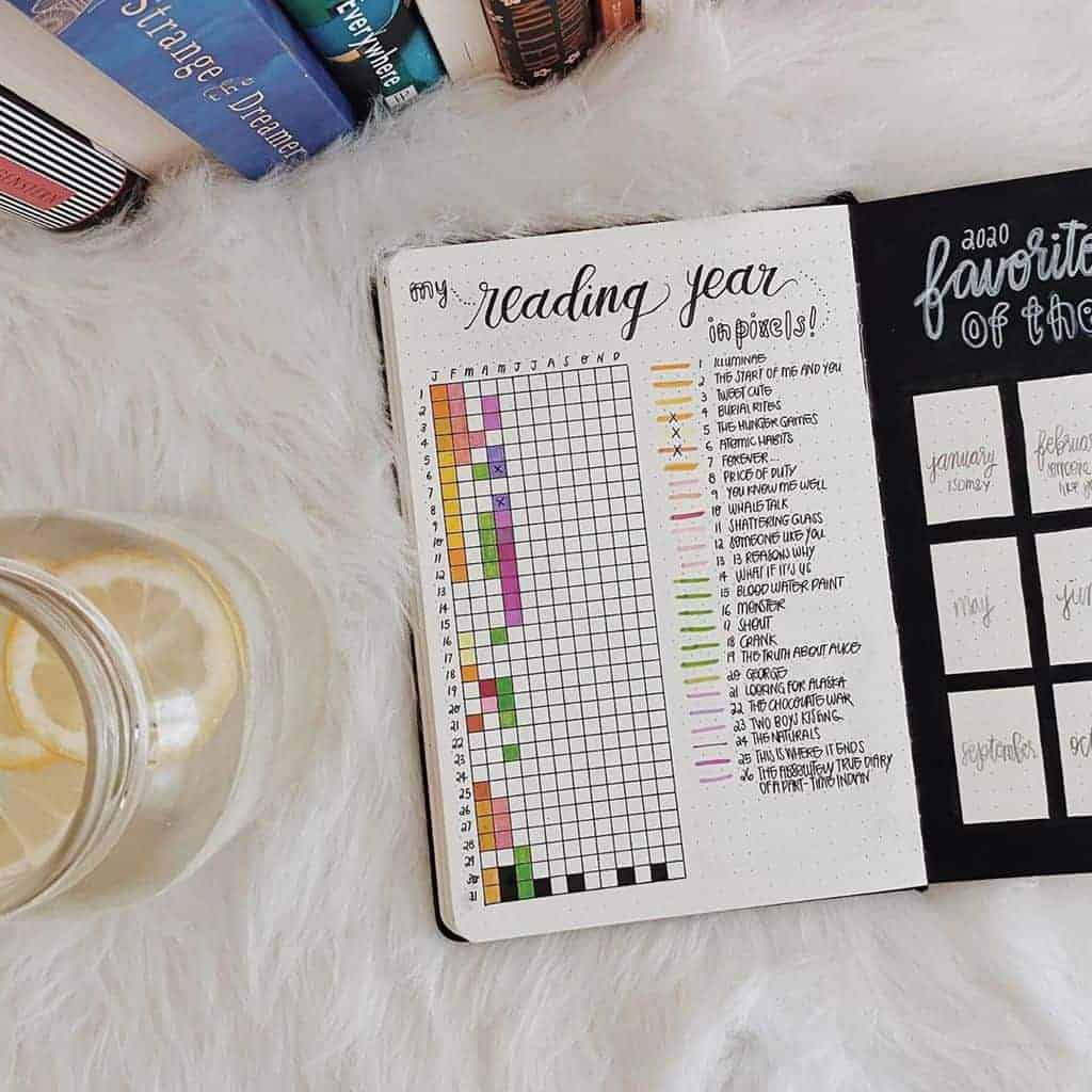 Bullet journal ideas MARATHON 💜 +120 ideas for your bujo 