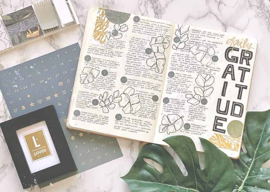 Bullet Journal Gratitude Log by @bujoxcoffee | Masha Plans