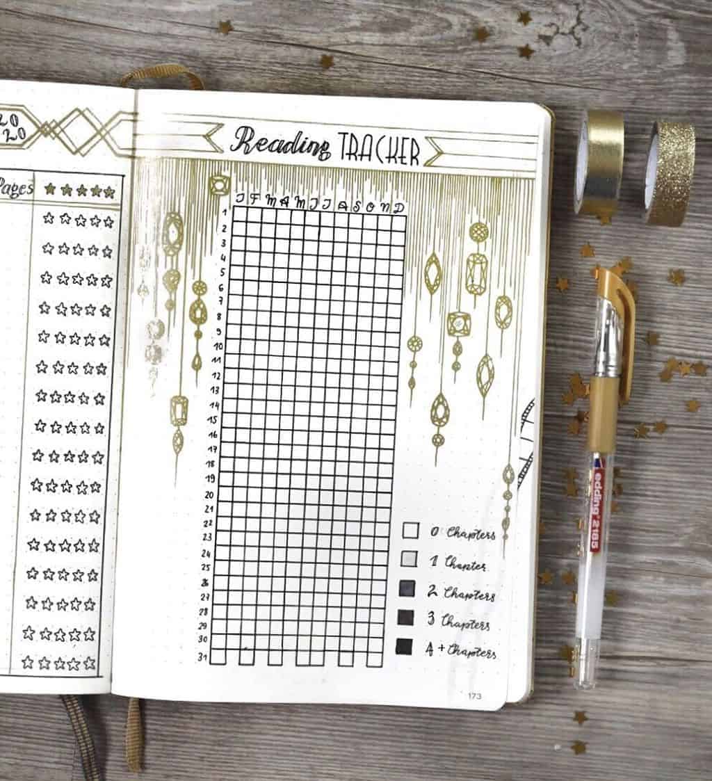 Book Bullet Journal Theme Ideas And Inspirations - book tracker by @cho.journals | Masha Plans