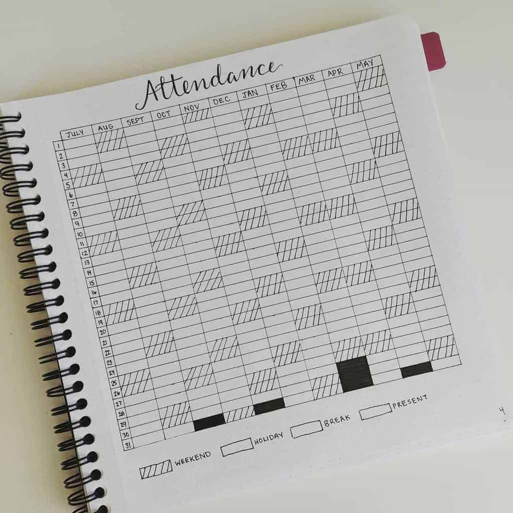 Homeschool Bullet Journal Page Ideas - attendance tracker by @ohrvallhomeschool | Masha Plans
