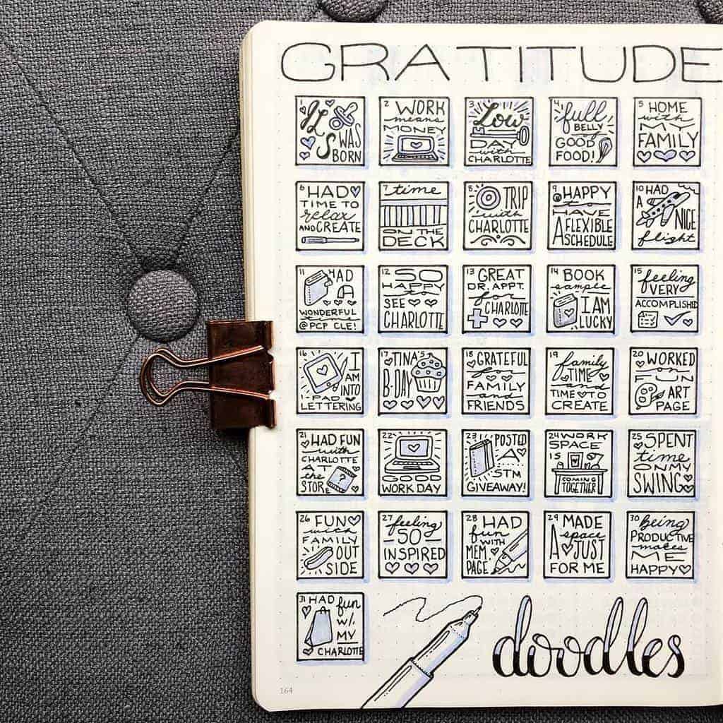 Bullet Journal Gratitude Log by @plansthatblossom | Masha Plans