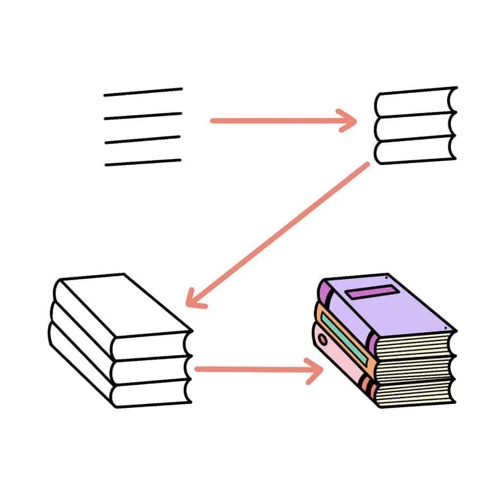 7 Simple Ways To Draw A Book - stack of books (angled view) | Masha Plans