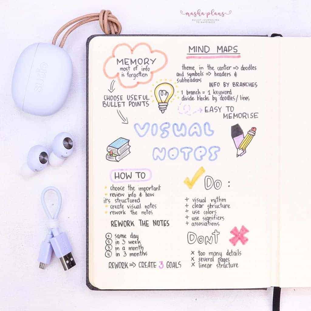 Sketchnotes: Intro To Visual Note-taking - main principals | Masha Plans