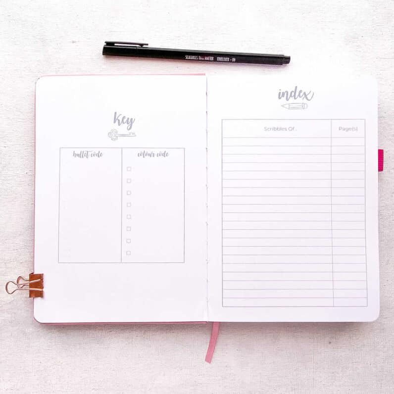 The Best 160 GSM Bullet Journal Notebooks The Ultimate Comparison