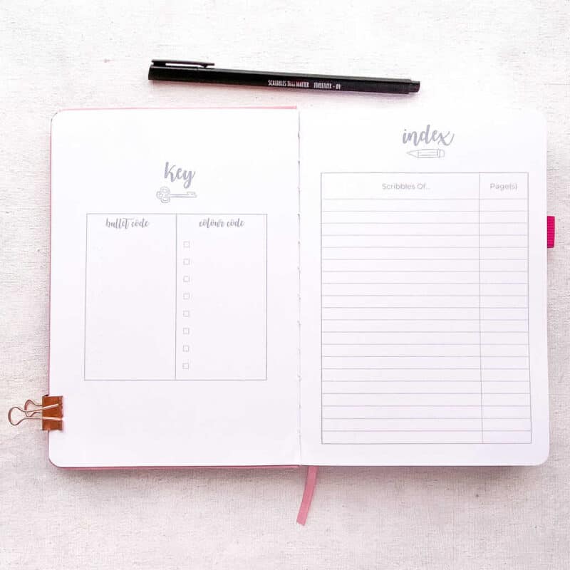 The Best 160 GSM Bullet Journal Notebooks The Ultimate Comparison