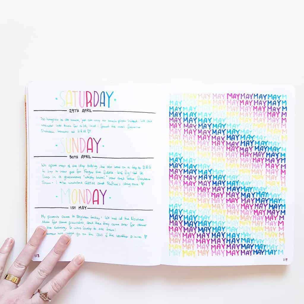 Bullet Journal Weekly Log by @lady_journalcorn | Masha Plans