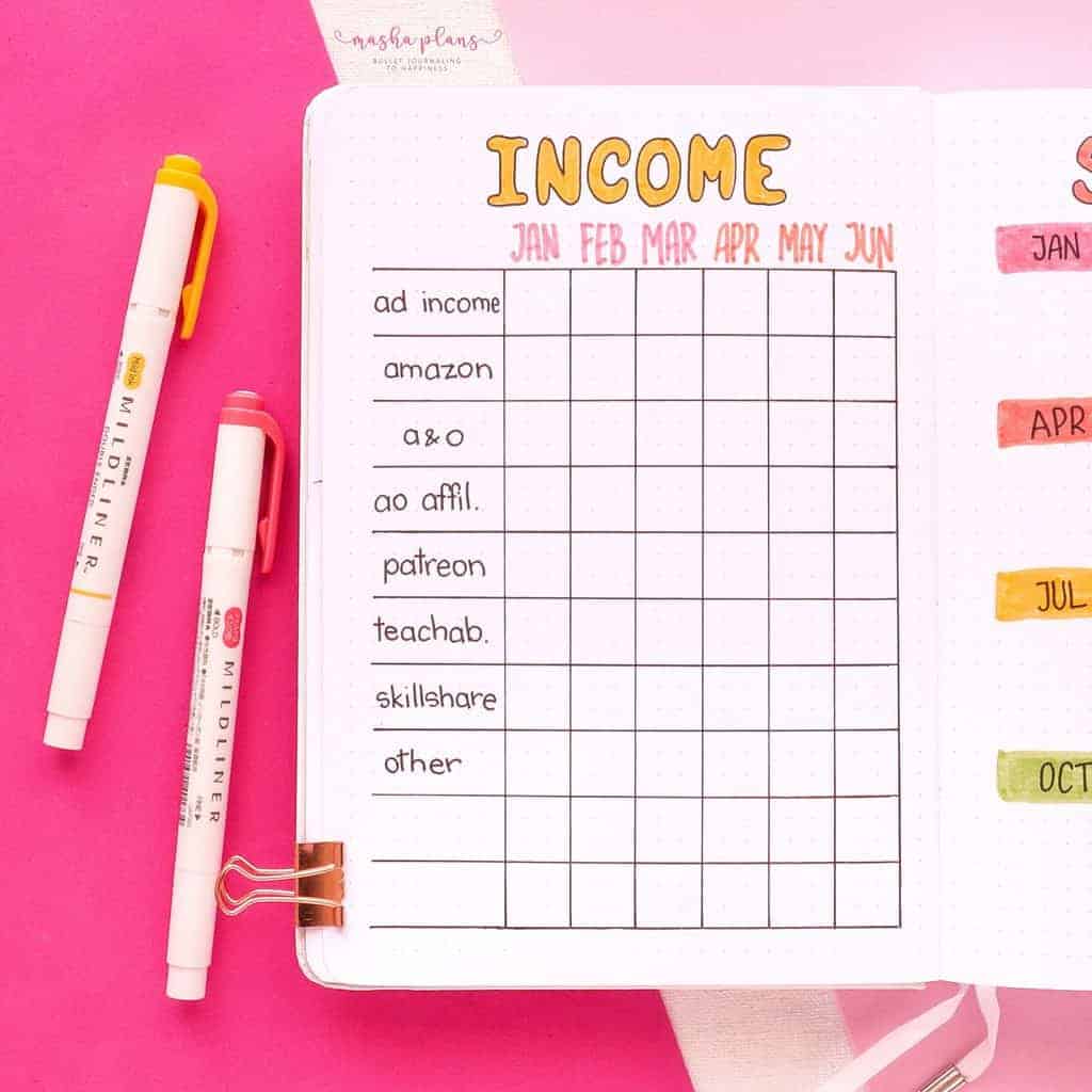 2021 Bullet Journal Setup, yearly income | Masha Plans