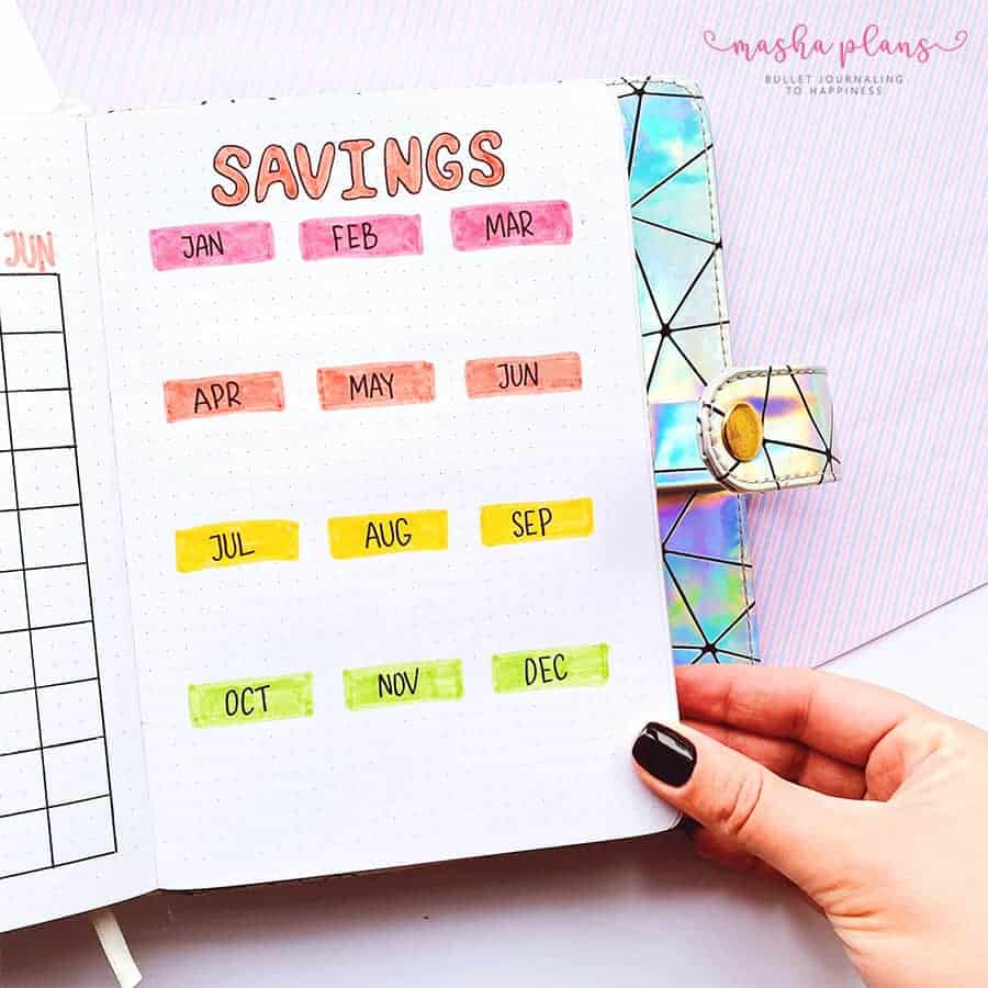 Bullet Journaling for an Organized, Successful 2020 – Erin Baker's®