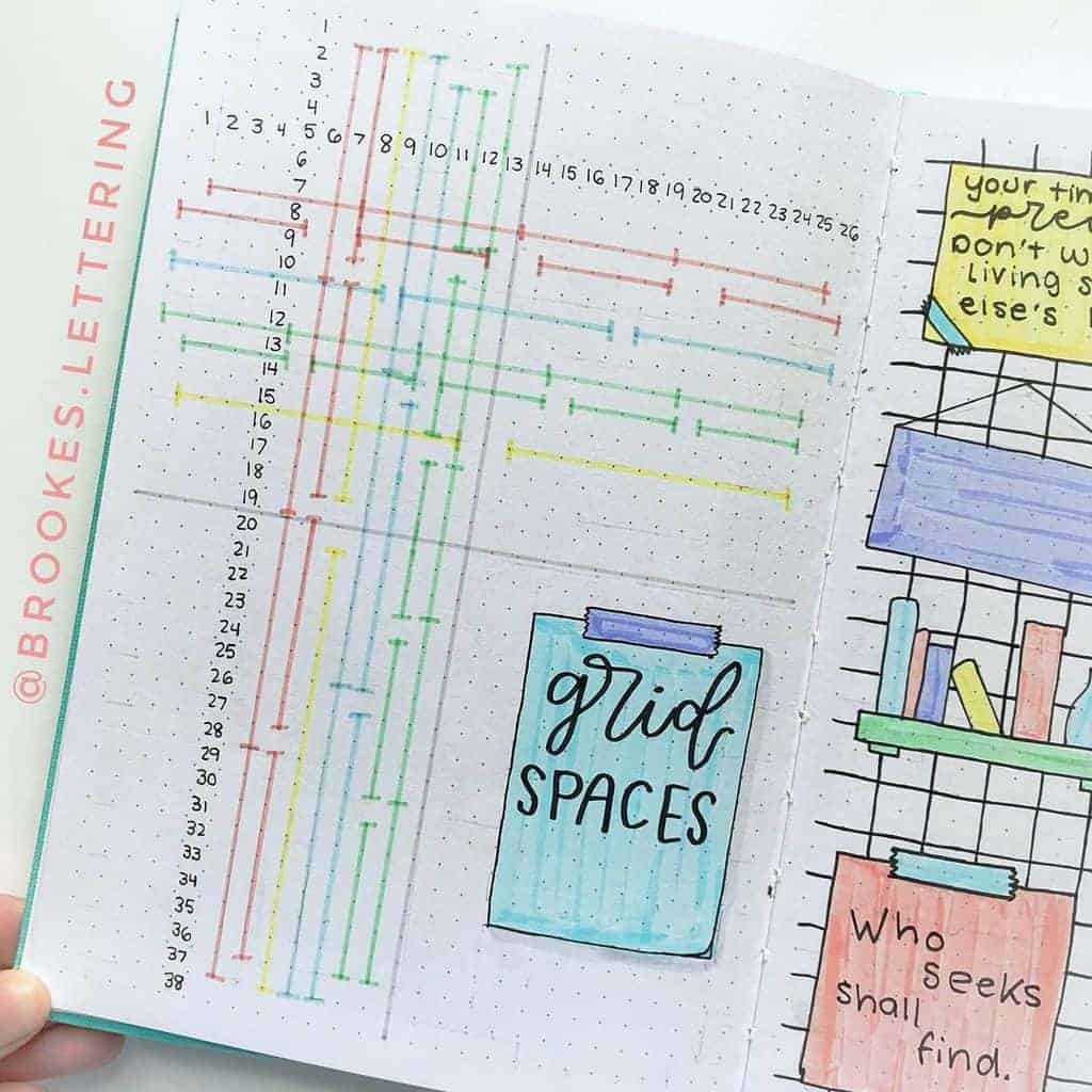 Bullet Journal Grid Spacing Guide All You Need To Know Masha Plans