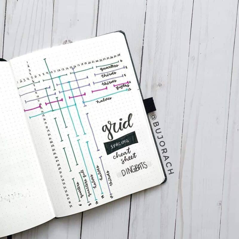 Bullet Journal Grid Spacing Guide: All You Need To Know | Masha Plans