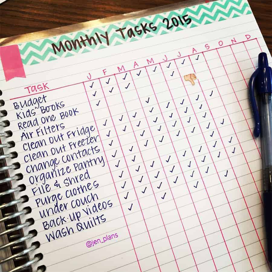 7 Washi Tape Ideas for Your Bullet Journal ⋆ The Petite Planner