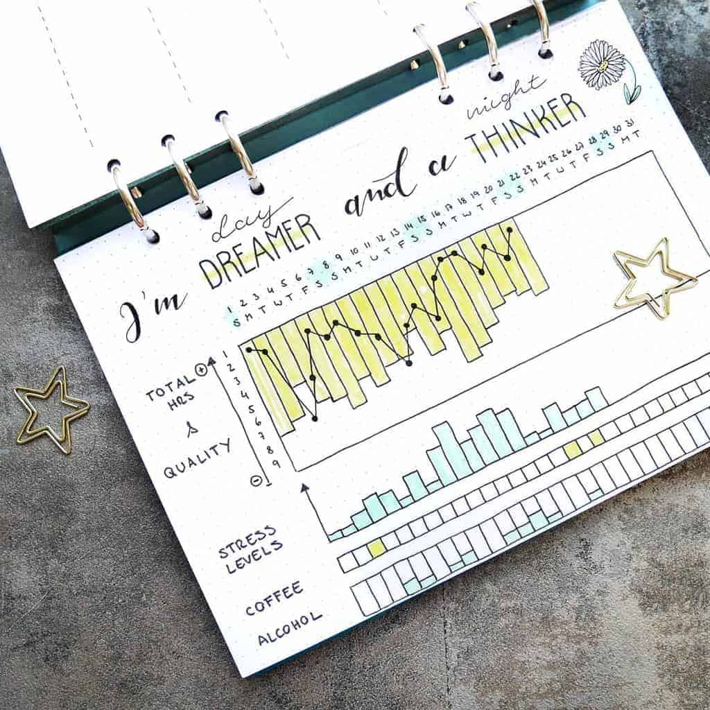 21 Adorable Bullet Journal Sleep Trackers For Better Sleep Habits