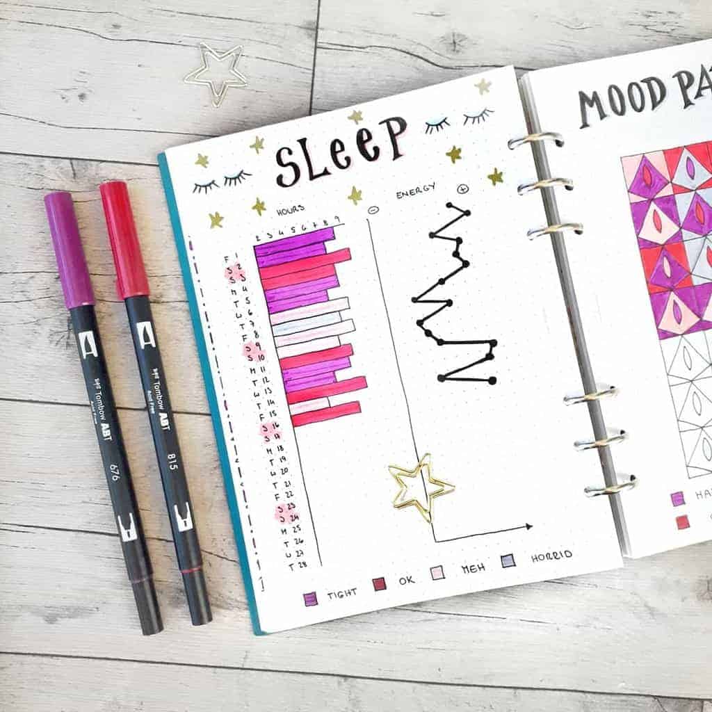Bullet Journal Sleep Tracker by @seras.bullet.journal | Masha Plans