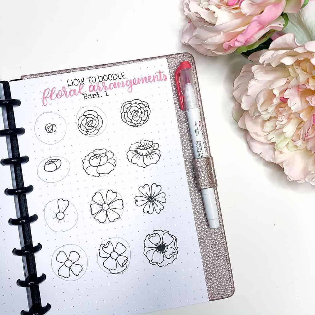 March Bullet Journal Theme Ideas, floral tutorial by @the.petite.planner | Masha Plans