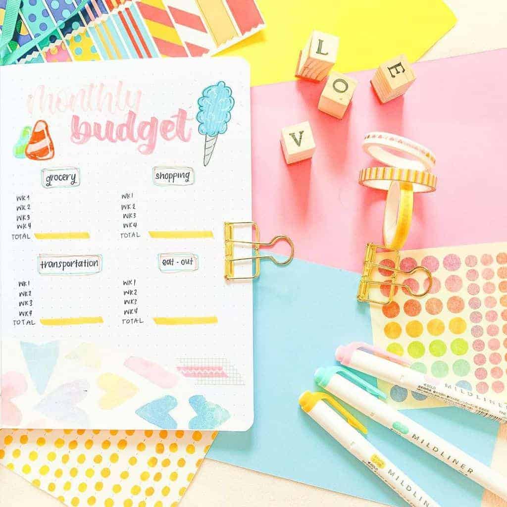 Bullet Journal Budget Tracker by @ateachers.bujo | Masha Plans