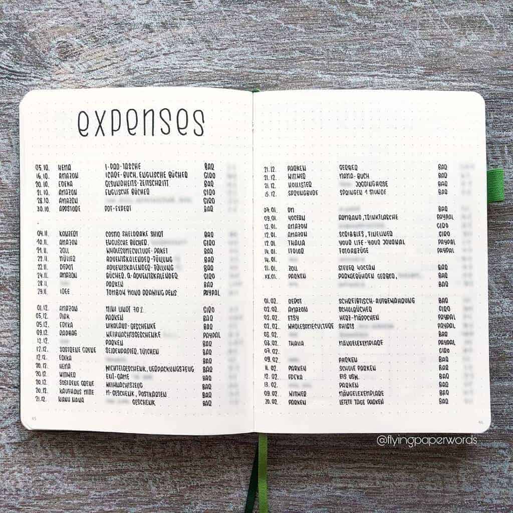 Bullet Journal Expenses Tracker by @flyingpaperwords | Masha Plans