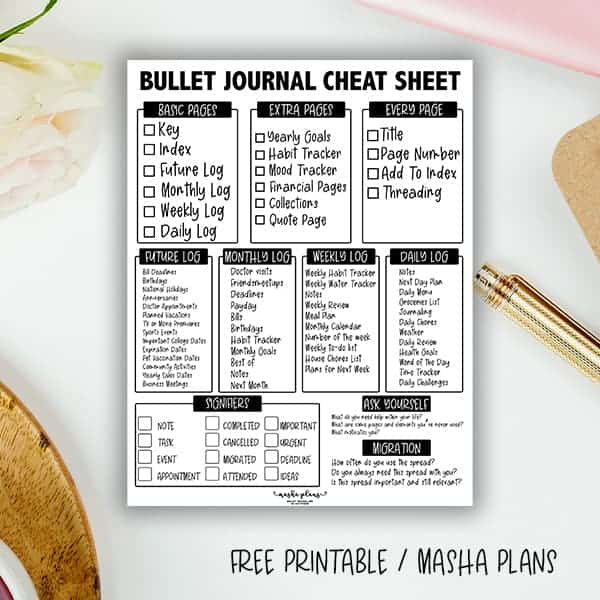Bullet Journal Cheat Sheet, free printable | Masha Plans