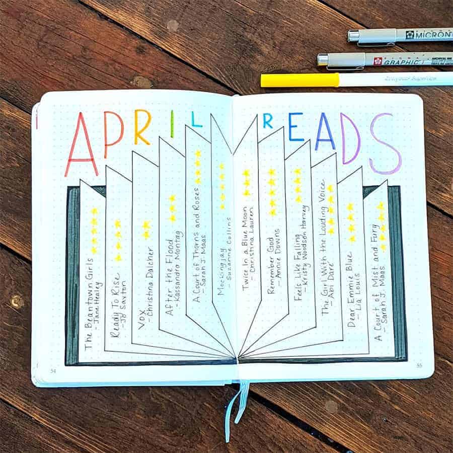April Book Tracker by @baytownbookie | Masha Plans