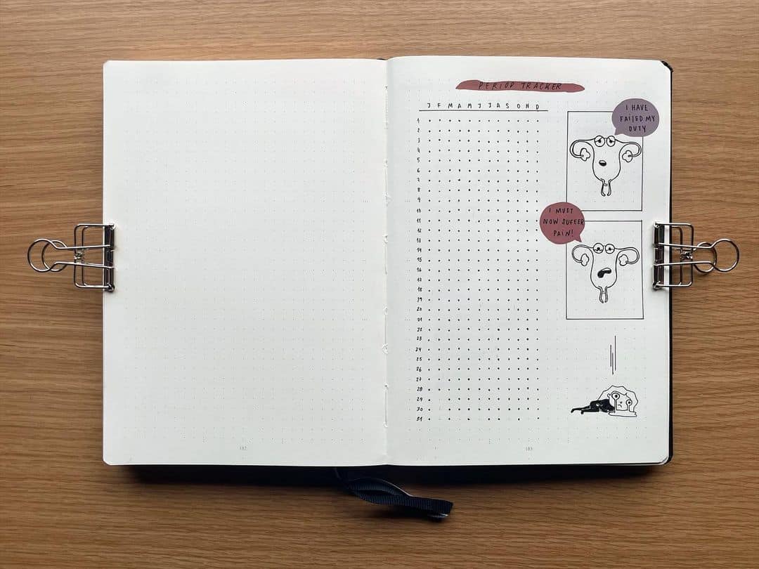 Bullet Journal Page Ideas - Period Tracker by @if_u_could_would_u