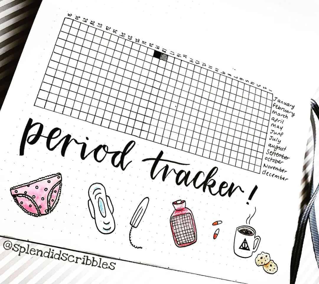 Bullet Journal Period Tracker Spread by @soulletterstomyyoungerself | Masha Plans